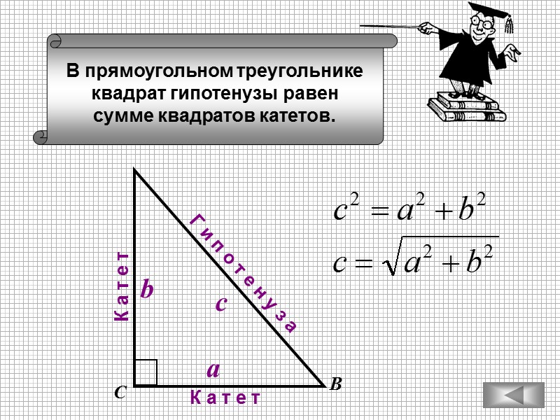 В прямоугольном треугольнике квадрат гипотенузы равен сумме квадратов катетов. В С К а т